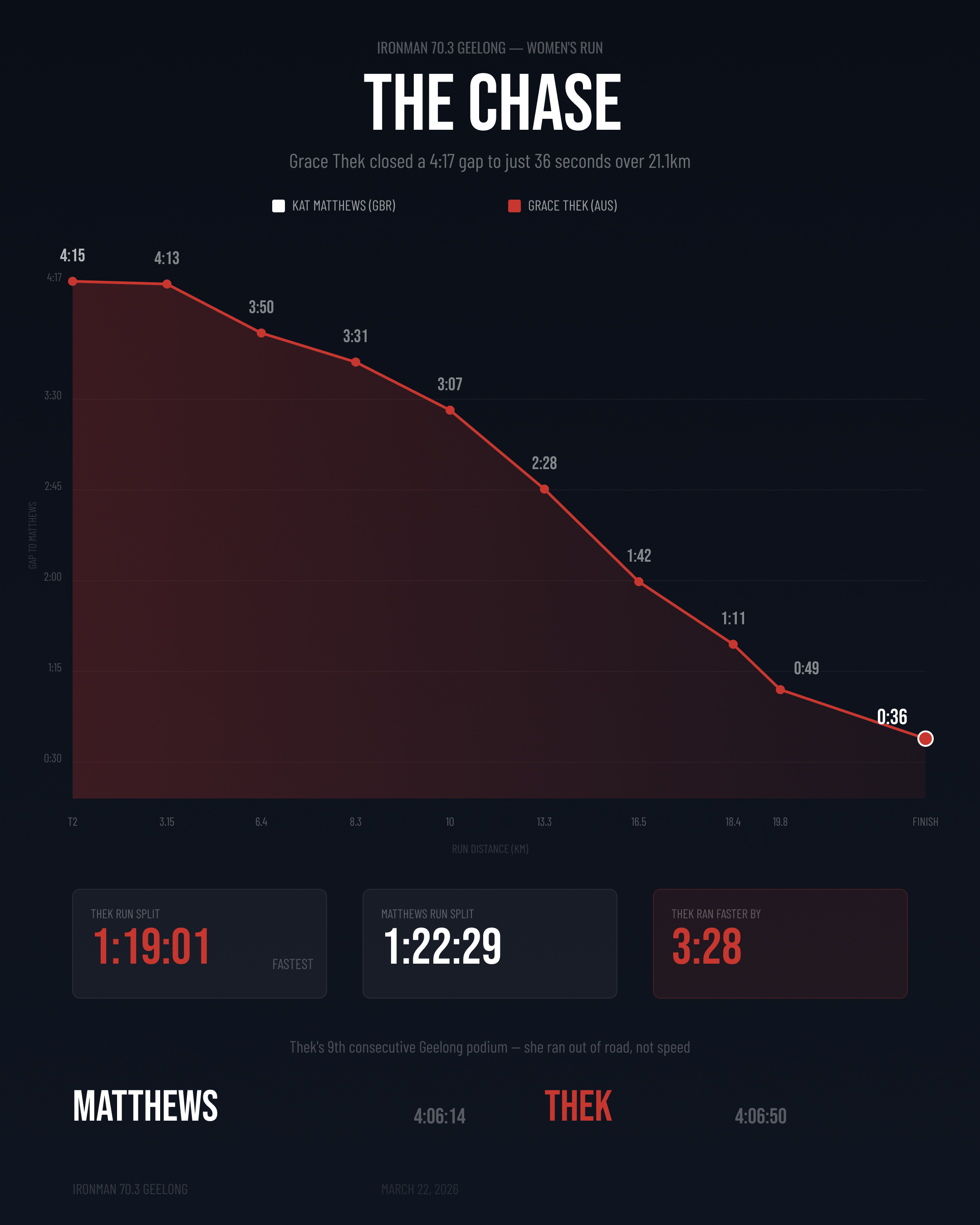 thek_chase_matthews_graphic-1-1